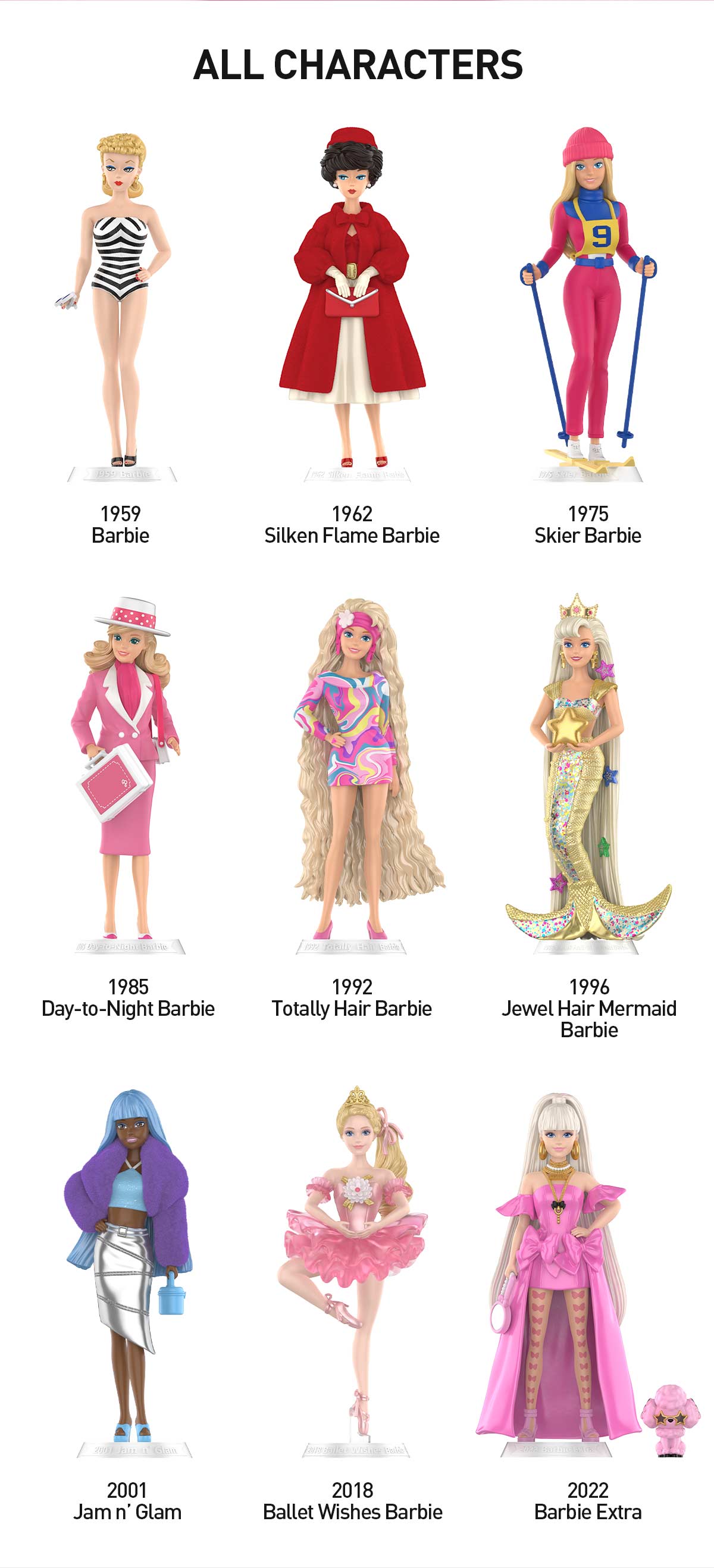 Barbie Style Icon Series Figures