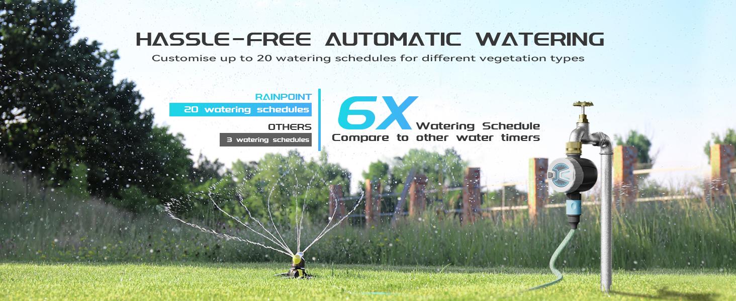 RainPoint WiFi Water Timer V2 2025 Release Brass Inlet Smart Hose Faucet Timer Automatic Irrigation System Controller with APP Control via 2.4Ghz WiFi and Bluetooth