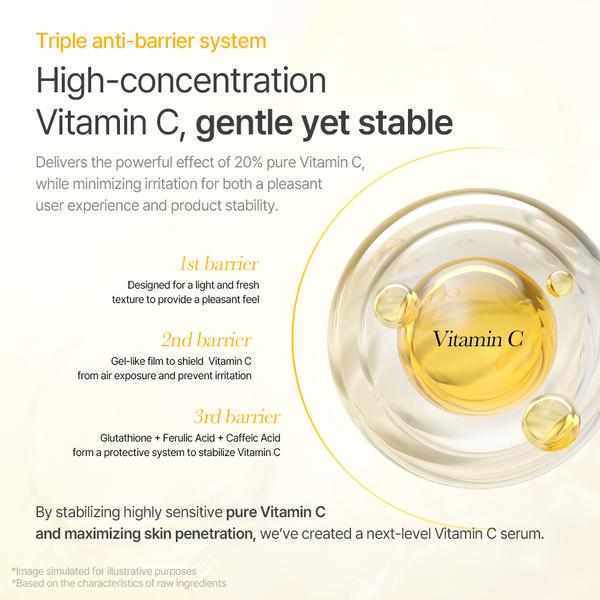[NEW] Vitamin C 20 Serum 0.34 Fl. Oz. / 10ml Skin Radiance 20 Pure Vitamin C, Lightweight Non-Sticky Face Serum for Sensitive Skin iKorean Glass Skin Care