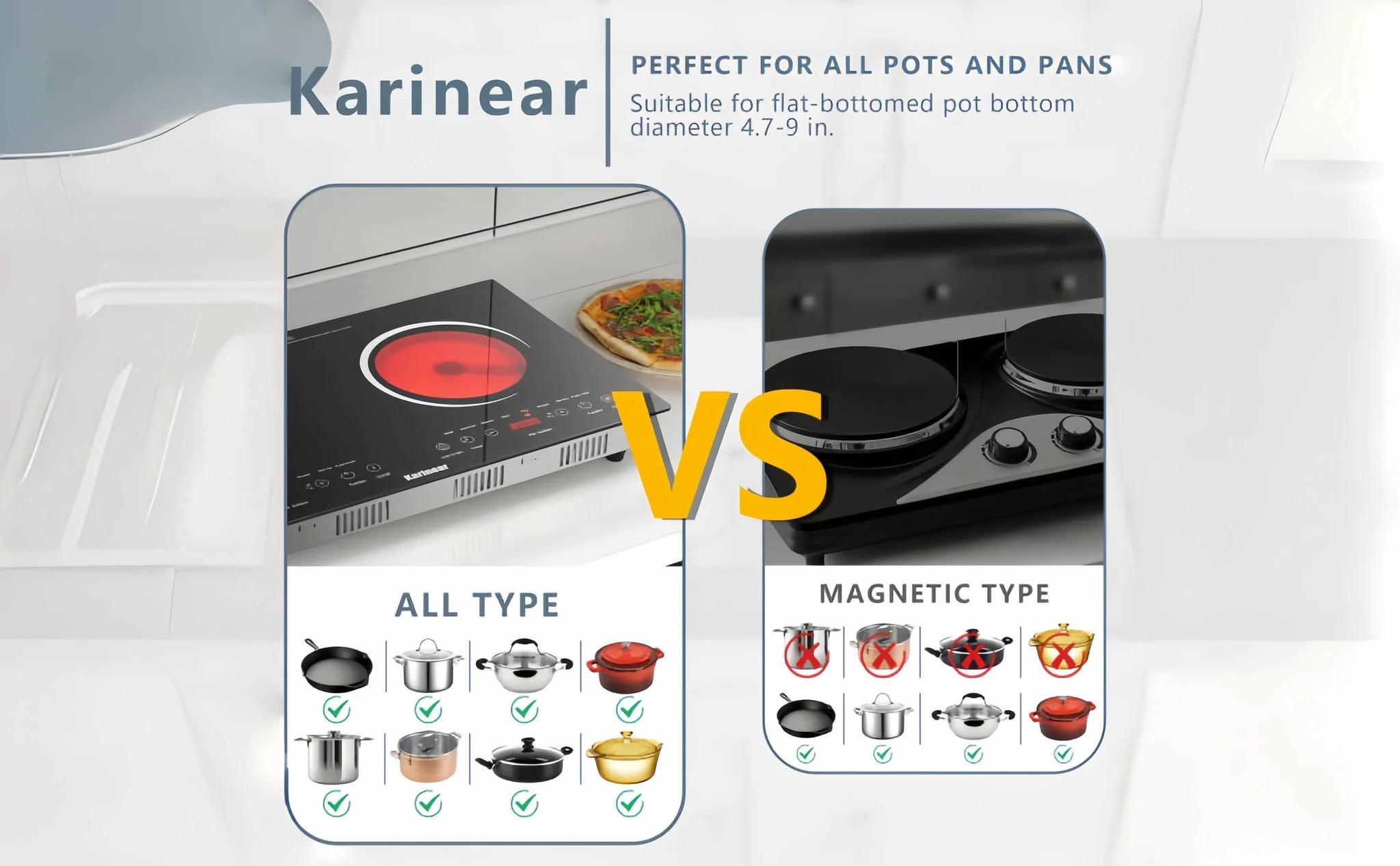 Karinear 2 Burner Electric Cooktop,2000W 110V Plug-In Portable Electric Stove with Sensor Touch Control, Child Safety Lock, Timer, Over-Temperature Protection, Electric Ceramic Stove for Kitchen Use,tiktokshopbacktoschool