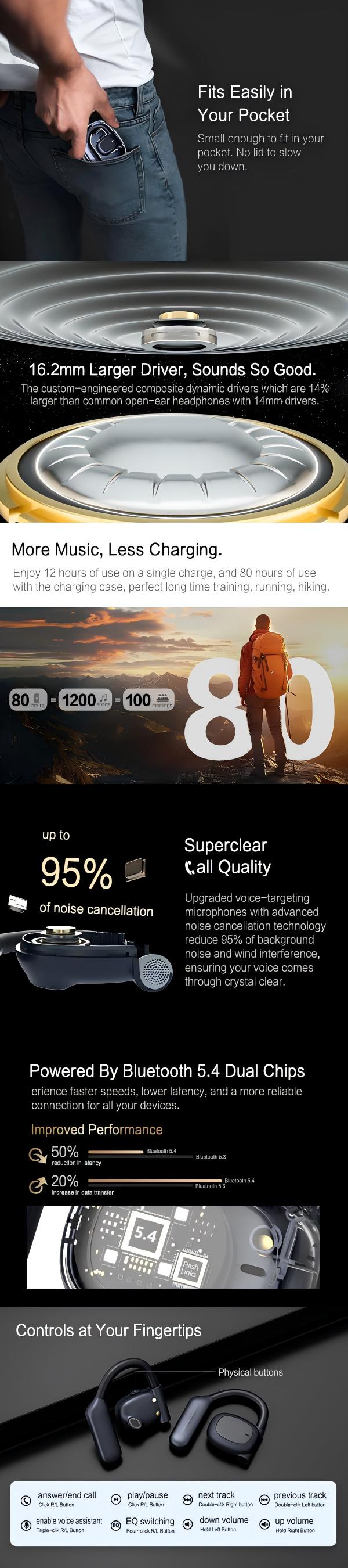 Open Ear Headphones, 80H Playtime Air Conduction Earbuds w/Fast Charging, 16mm Hi-Fi Audio Drivers, Physical Buttons, ENC Mic, IPX5 Waterproof, Bluetooth 5.4, 2025 Upgrade for Workout Headset Black Electronic Open Ear Headphones, 80H Playtime Air Conduction Earbuds w/Fast Charging, 16mm Hi-Fi Audio Drivers, Physical Buttons, ENC Mic, IPX5 Waterproof, Bluetooth 5.4, 2025 Upgrade for Workout Headset Black Electronic