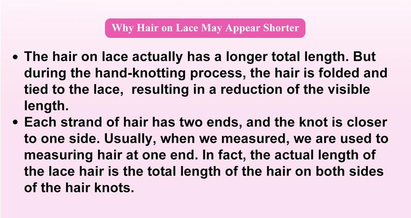 BGMgirl Brown Highlight Water Wave 6*4 Wear Go Glueless Pre Plucked Pre Cut Lace Closure Human Hair Colored Wig Pre-Plucked Glueless TikTokShopfalldealsforyou Elastic Adjustable Band