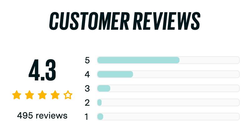 Heart Melter High-shine, Conditioning Heart-Shaped Gloss Stick