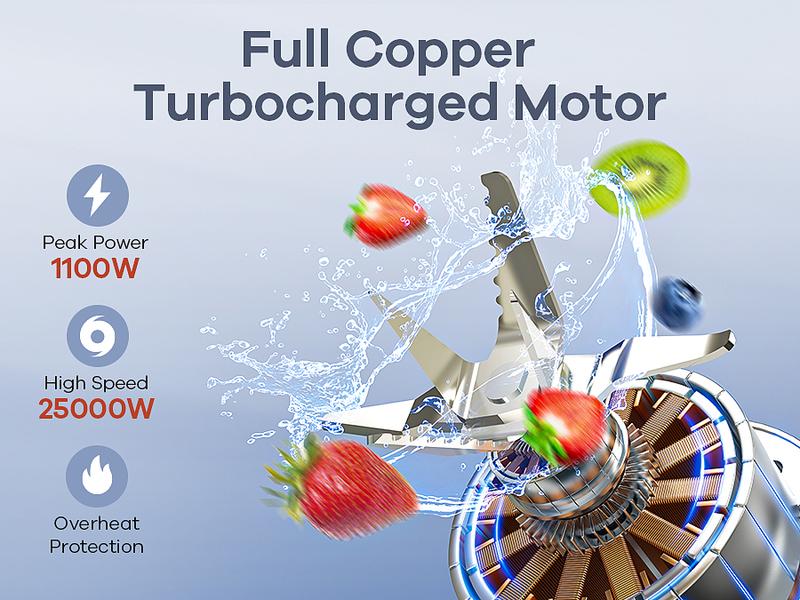 Ganiza Professional Smoothie Blender 1100W Motor 25000 RPM 8 Auto Programs for Frozen Fruits Ice 64 oz Large 12-in-1 Countertop Blender Dishwasher Safe