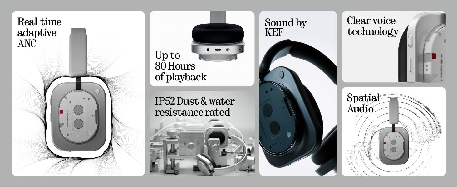 Nothing Headphone (1) Hybrid Active Noise Cancelling Headphones, Wireless Over Ear Headphones with 6 MICS, Personalized Spatial Audio, Tuning by KEF, Up to 80 Hours Playtime, Bluetooth Headset White