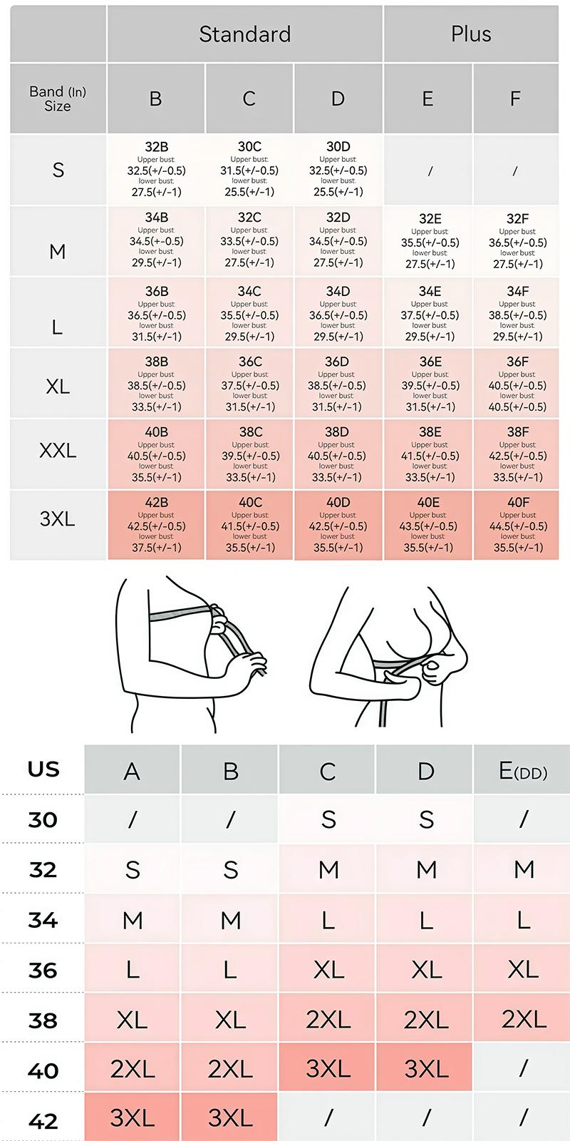 4 PCS Maternity Wireless Nursing Bras 4-Pack, Ribbed Breastfeeding Bras with One-Handed Clasp, Adjustable Straps Daily Wear 4 PCS Maternity Wireless Nursing Bras 4-Pack, Ribbed Breastfeeding Bras with One-Handed Clasp, Adjustable Straps Daily Wear