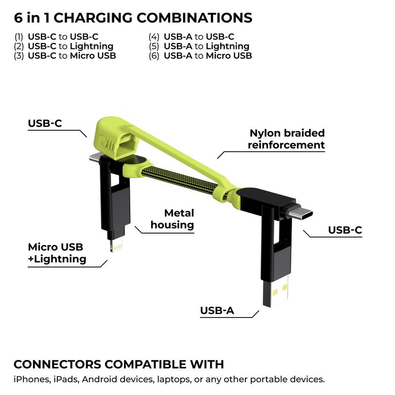 inCharge XL Pocket - 6in1 keyring cable, 100W Fast-charging cable for iPhone, iPad, Android, Laptop, and More (Micro USB, Lightning, DUAL, USB-C devices)