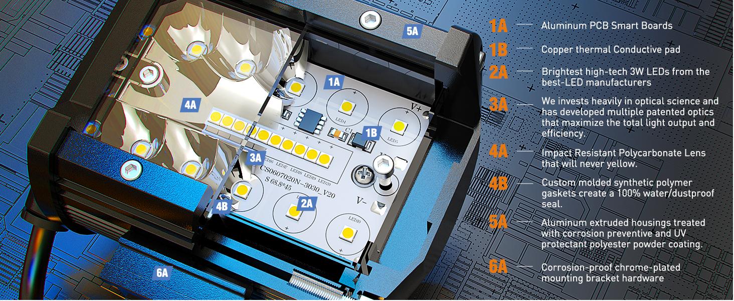 DIBMS 4 Inch LED Light Pods 60W Combo White Led Light Bars Spot Flood Beam Off Road Driving Fog Lights Waterproof for Offroad Boat Car Tractor Truck SUV ATV Grain Drill, Mower, Snowplow