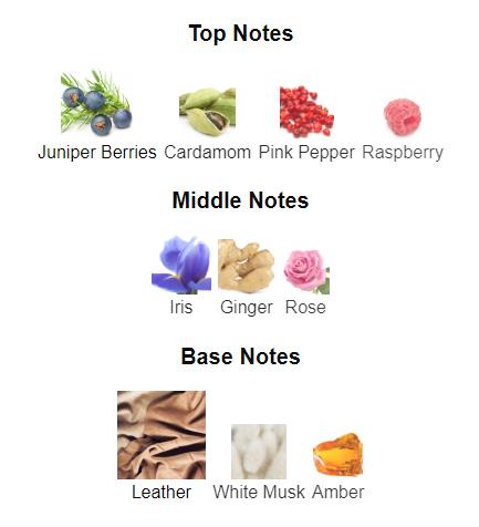 Lattafa Ana Abiyedh Leather for Unisex Eau de Parfum Spray, 2.0 Ounce