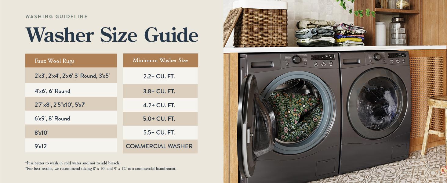 Lahome Floral Washable Rug, Large Rugs for Living Room, Soft Boho Bedroom Rugs, Non Slip Botanical Ultra Thin Floor Carpet for Dining Room Nursery