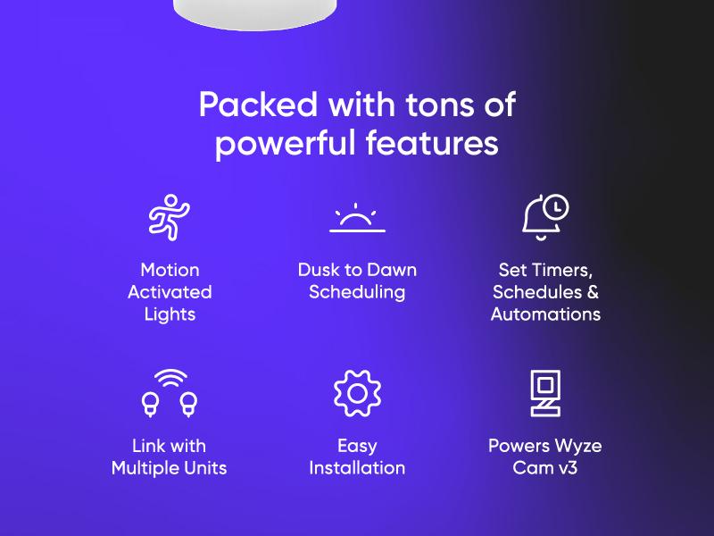 Wyze Lamp Socket v1 — Lightbulb Camera Adapter for Wyze Cam v4 and Cam v3, Also Makes Your Light(s) Smart, Special Power Adapter Accessory