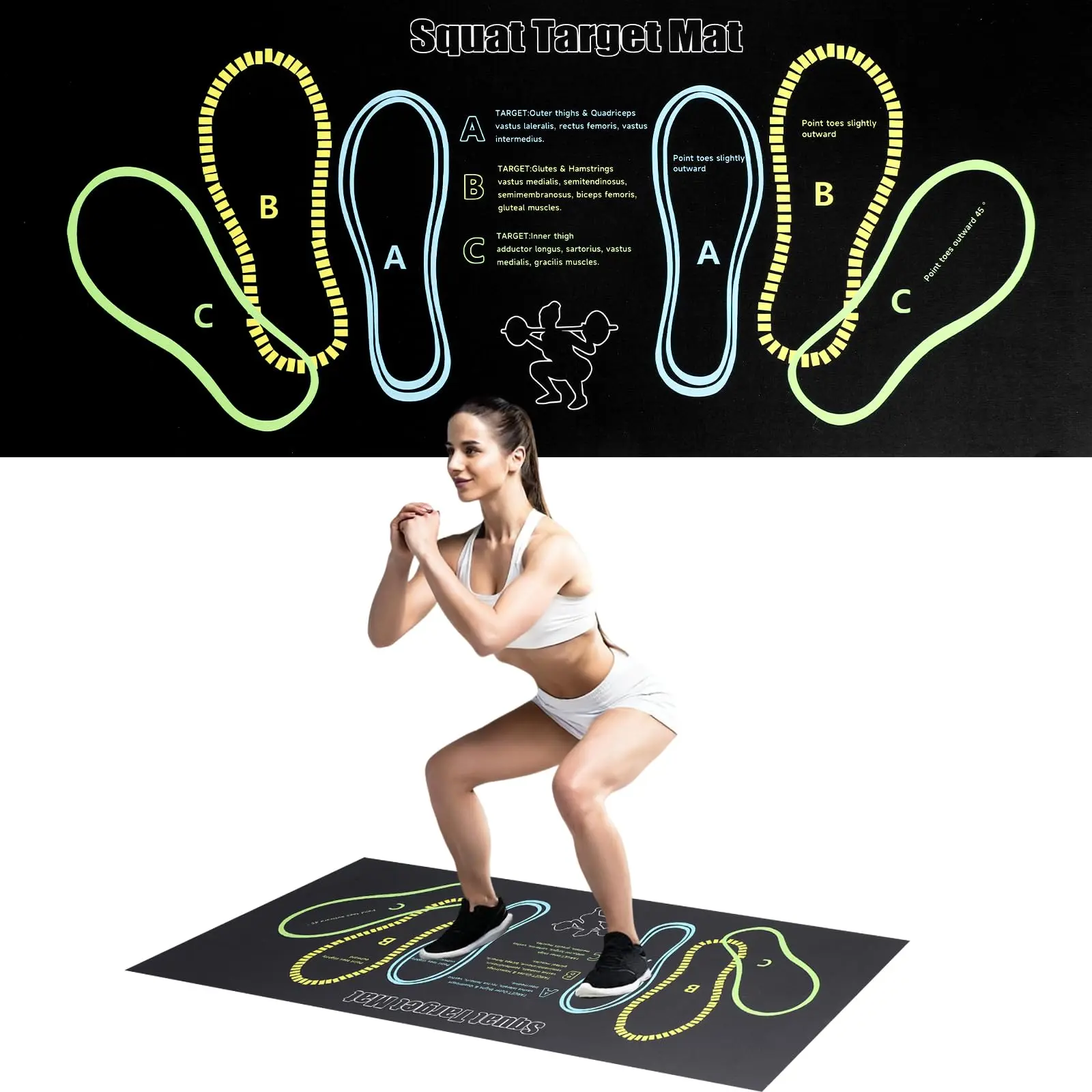 Squat Mat with Foot Position,Large Squat Target Pad 30'' X 13.8'',4mm Thickness Squat Mat Foot Positioning, Exercise Mat for Squats, Leg and Abdominal Workouts summerwins