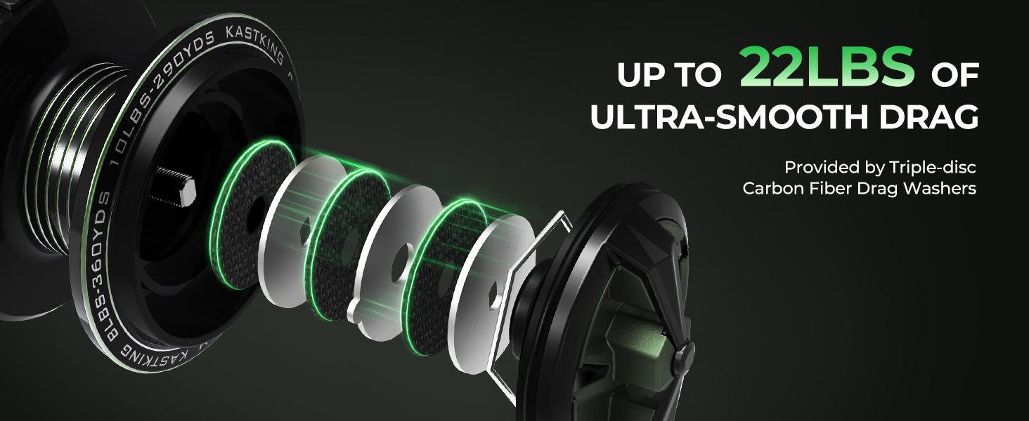 KastKing Spartacus II Twin-Tip Fishing Rod and Reel Combo, Casting Combo, Fishing Poles and Reels Combo, KastFlex IM6 Graphite Blanks, 2-Piece Rods with Extra Tips