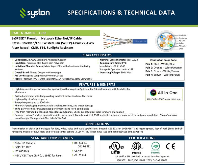 SYSTON Cat8 Ethernet Patch Cable 40Gbps 2000MHz High-Speed, Heavy Duty 22AWG 4-Pair S/FTP Braided Shielded, CMR/CL3R/FT4 Riser-Rated, In-Wall & Outdoor, LAN Cable for Gaming/PC/PS5/Xbox/Modem/Router, PoE++ Ready, UL/ETL