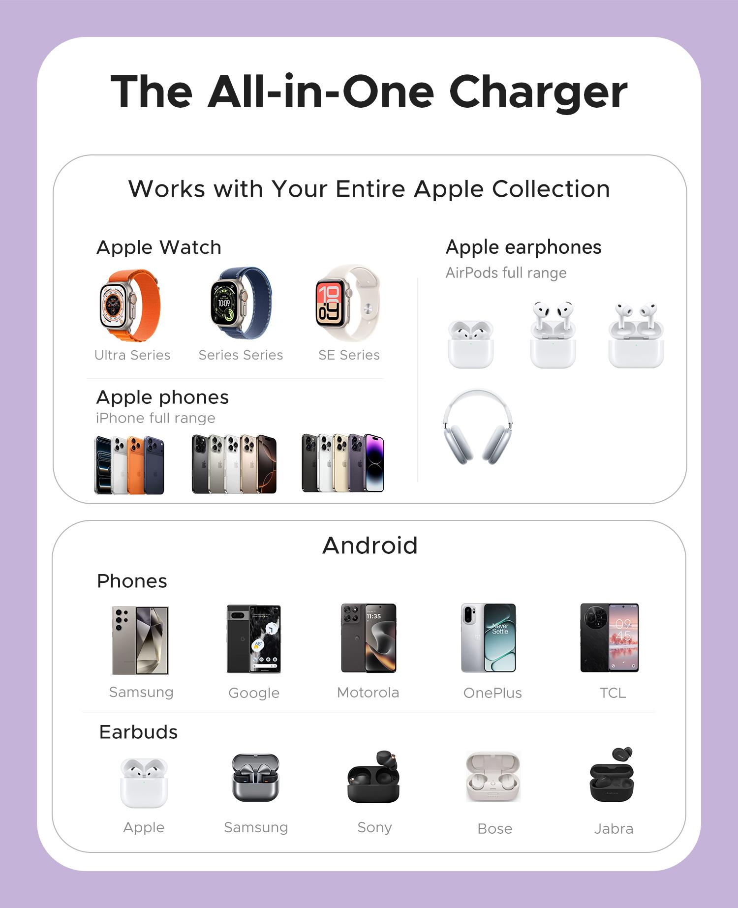 Orico 3-in-1 Portable Power Bank with Integrated Cable, Watch Wireless Charging, and Foldable Wall Plug – Compact Fast-Charge Battery for iPhone & Android - S18