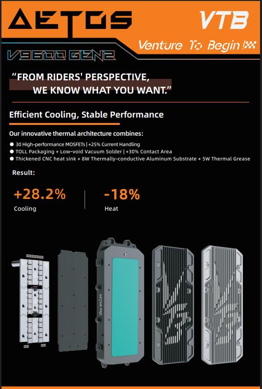 Ventus Aetos MAX Upgraded Controller