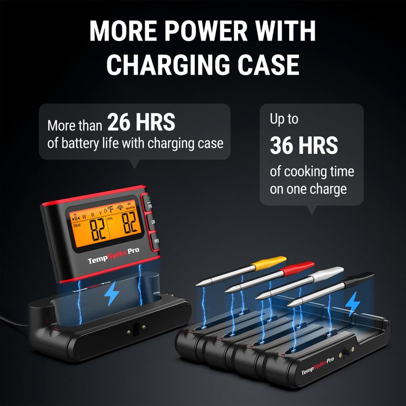 ThermoPro WiFi Bluetooth Wireless Meat Thermometer, Unlimited Range,Detachable Thiner Meat Probe & Standalone Base,1050°F,for Grill Smoker Oven Fryer Kitchen Gadgets Kitchenware Food Cooking Measuring Modern Utensils Portable Specialty Kitchen Utensils