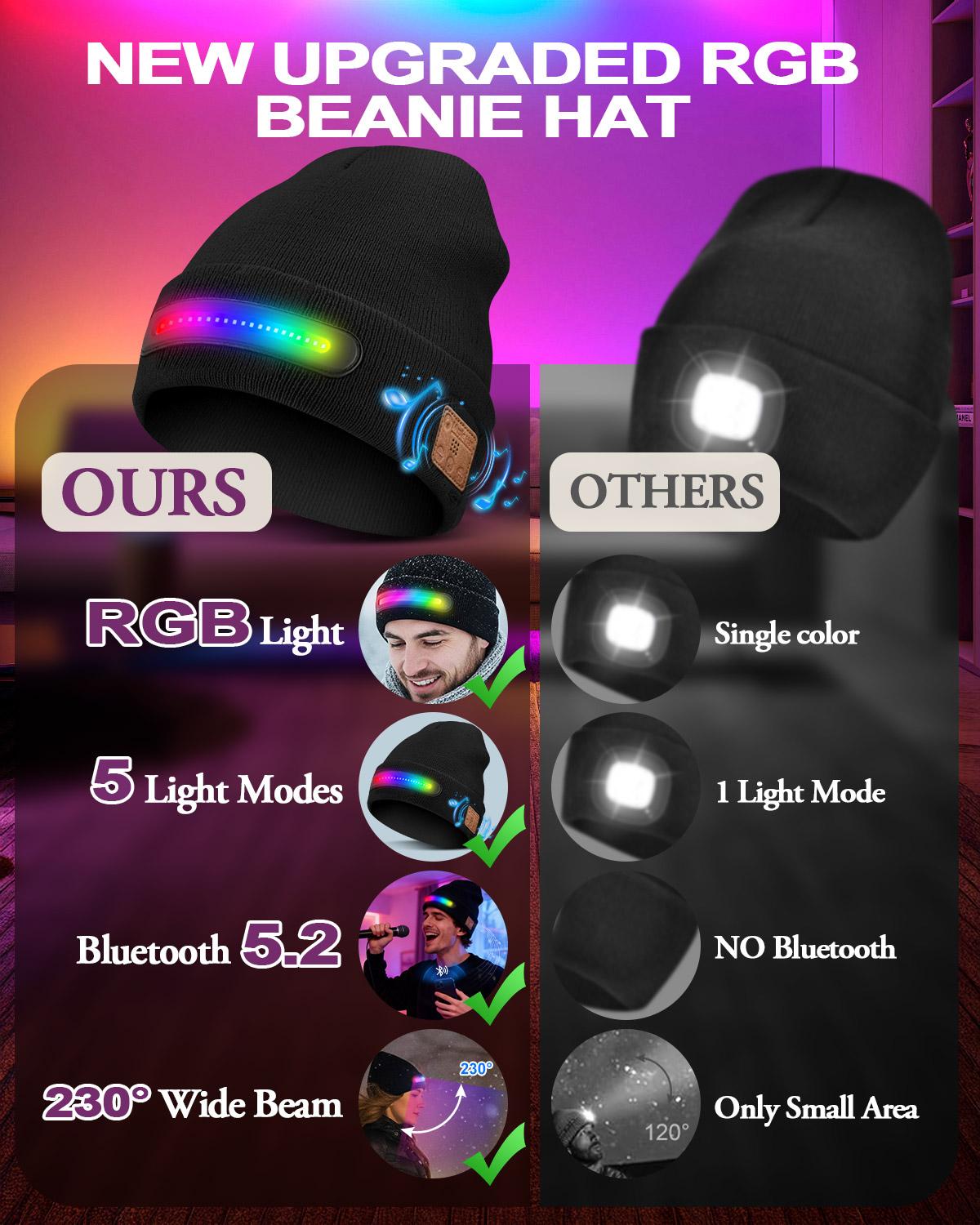 Unisex Beanie with RGB Light & Bluetooth, USB Rechargeable Caps, Christmas Gifts for Men Women Father