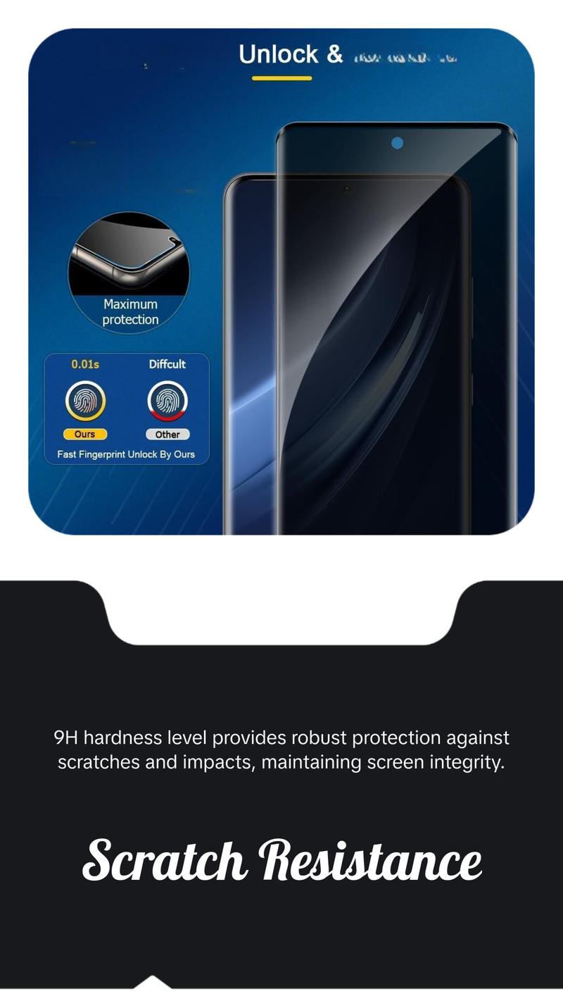 2+2 Pack Galaxy S21 Ultra Privacy Screen Protector and Camera Lens Protector,9H Hardness Tempered Glass, 3D Full Coverage, Fingerprint Unlock, Easy to Install for Galaxy S21 Ultra 6.8 Inch Protection Protective