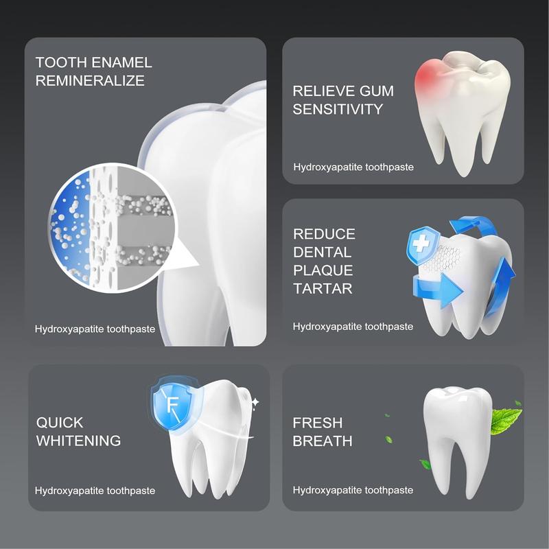 Hydroxyapatite Toothpaste 7.5 % for Enamel Protection,Fluoride-Free Toothpaste for Sensitive Teeth,Fresh Breath,Mild Mint Flavor