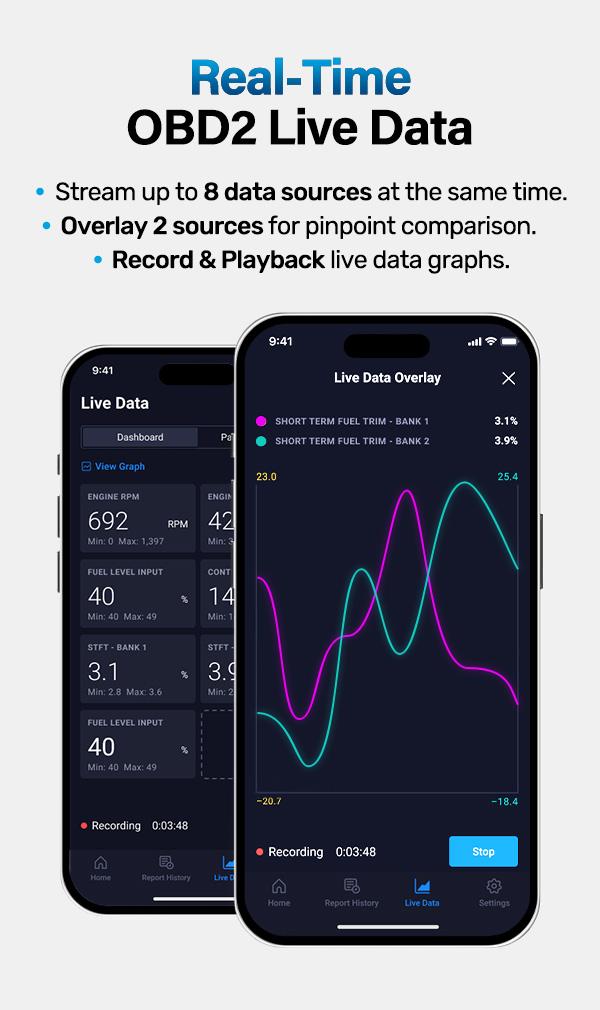 BLCKTEC 430 Car Code Reader -  OBD2 Scanner Diagnostic Tool - Fix Check Engine Light Issues, ABS, SRS, TPMS & More - Enhanced Universal OBDII Tool - Reliable Accurate Automotive Obdscanner Diagnostictool with Livedata + Full Systemscan