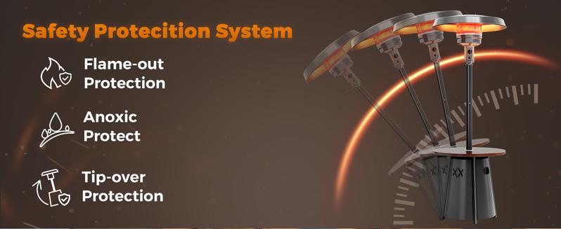 【2 packages shipping】Patio heater, 50,000 BTU Propane Outdoor Heater with Round Table, Premium 304 Stainless Steel Burner, Triple Protection System，2 in 1 Patio Heater for Outdoor Use, Residential & Commercial Use