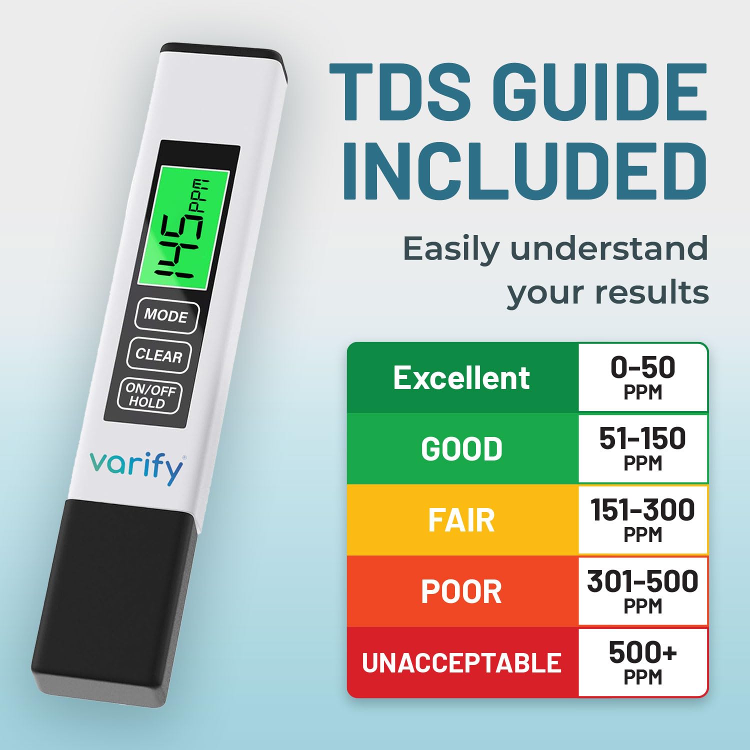 VARIFY 4-in-1 TDS Meter Digital Water Tester for Drinking Water Accurate 0-9990 PPM EC & Temp Readings Ideal for RO Systems Aquariums Pools Portable & Travel-Friendly Halloween Sales