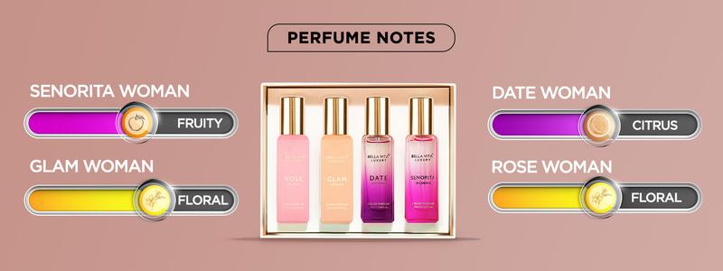 Bellavita Luxury Women’s Valentine Gift Set | Premium Perfume Collection for Her |  Floral, Sweet & Elegant Scents | Long-Lasting Eau De Parfum | Vegan & Cruelty-Free