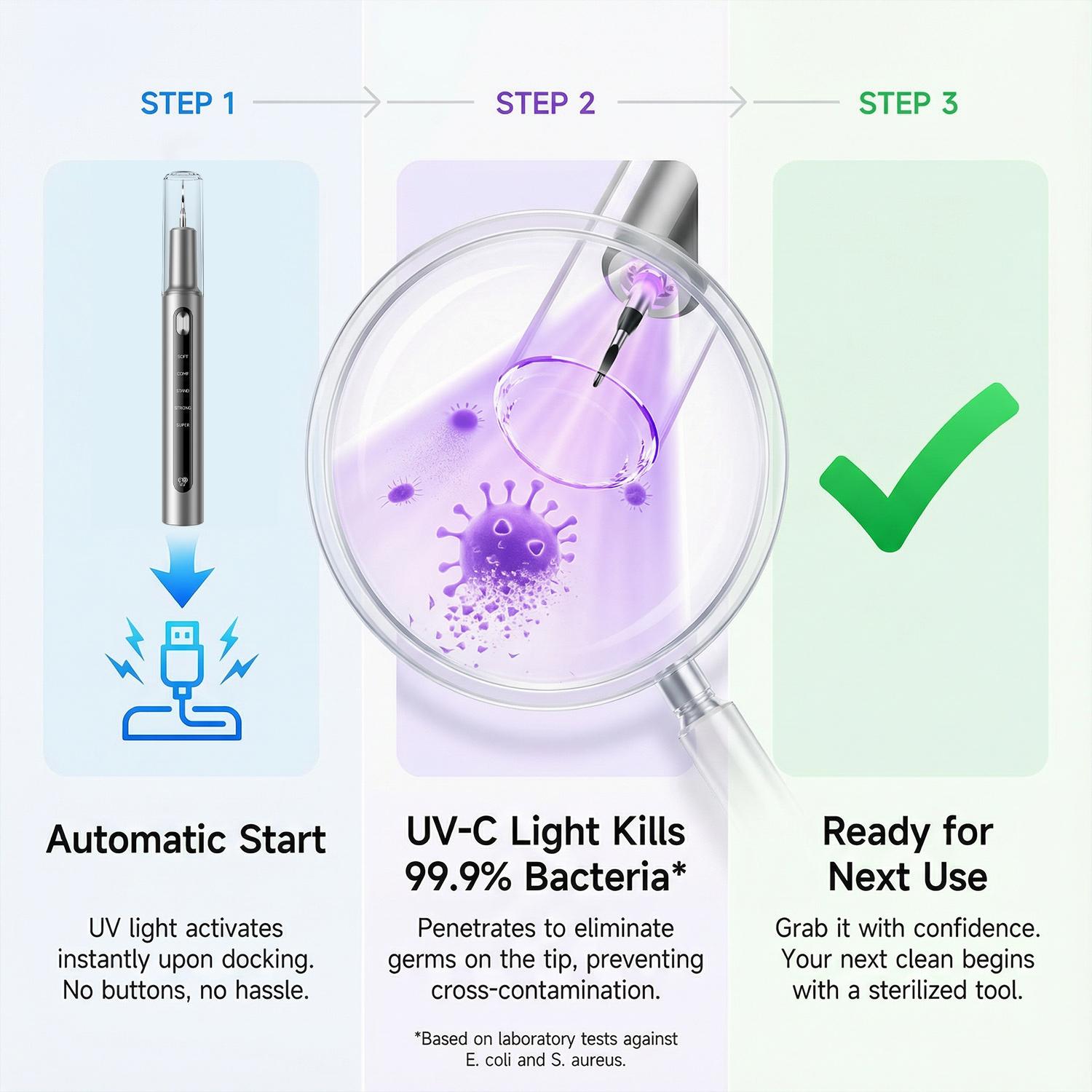 Plaque Remover for Teeth Dental Calculus Remover Teeth Cleaning Kit with Dental Tools 5 Smart Modes Cleaning Tools for Home Travel Business Pet Shop