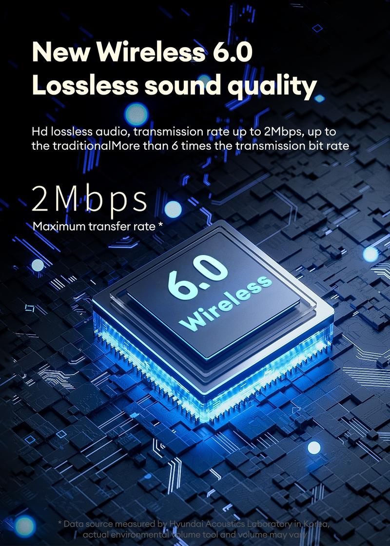 HYUNDAI HY Q18 Pro Electronic Earbud Bluetooth Headset Supports 169‑Language Translation with Full‑Color Touch Screen, Audio Wireless Headphones for Music & Phone Calls