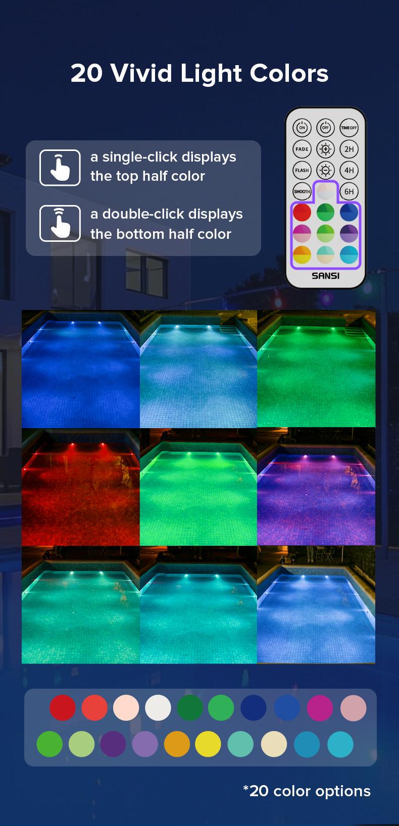 SANSI Poolside Light, Waterproof Color-Changing LED Light for Swimming Pool, Pond, Garden & Shower, Magnetic Mount, RF Remote, Battery-Powered Underwater Lighting Outdoor Decorative