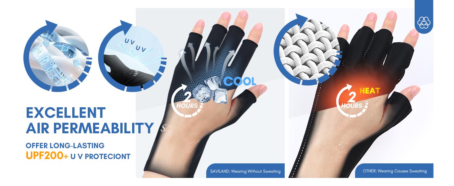 SAVILAND UV Gloves for Nails: Professional UPF200+ Fingerless Gloves Protect Hands UVA & UVB while Doing Gel Manicures Preventing UV Harm (Black)