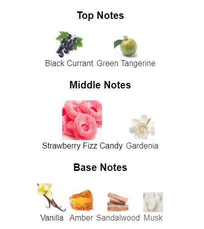 Lattafa Yara Candy for Women Eau de Parfum Spray, 3.4 Ounce