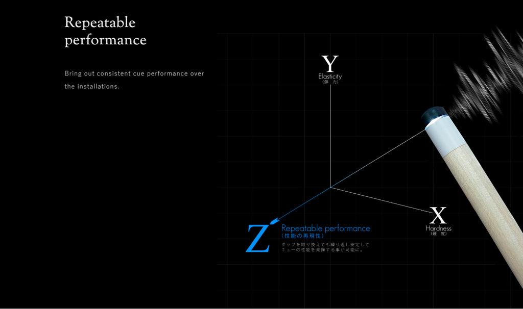 Kamui Clear Black Cue Tip Ø13mm Soft