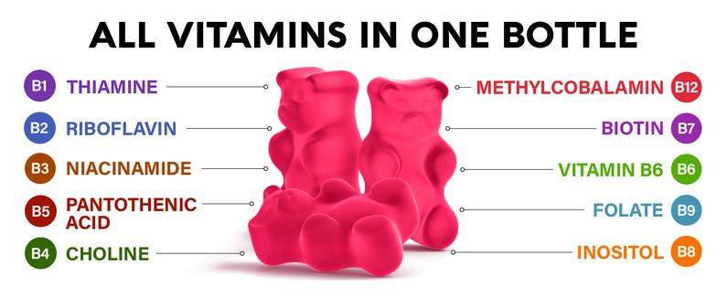 Vitamin B-Complex Gummies   with Vitamin C & Choline for Energy, Brain & Mood