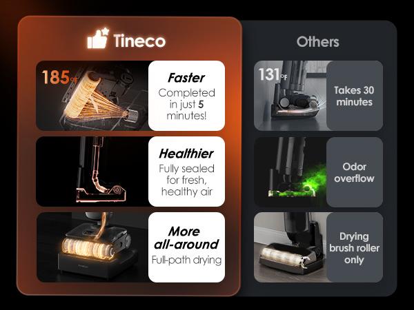 Tineco Floor One S9 Artist Steam Wet Dry Vacuum Cleaner, High-temp Steam Cleaning, 22kPa Suction, 360° SmoothDrive, Anti-Tangle Design, 185°F Flashdry, Long Runtime, 180° Lay-Flat