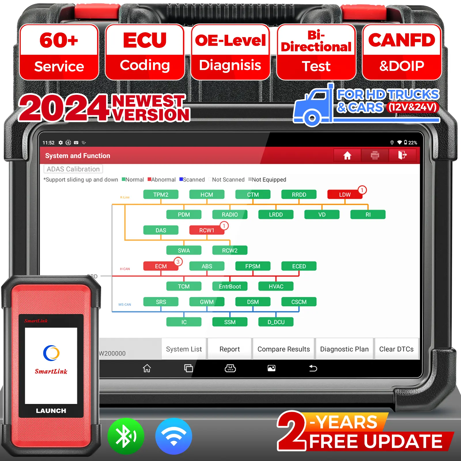 LAUNCH X431 PRO3S+SMARTLINK HD Heavy Duty Truck Scanner,2026 Elite Diesel&Gasoline Bidirectional Diagnostic Scan Tool,60+Service,ECU Coding,Topology Mapping,AutoAuth FCA SGW,2 YSR Free Update