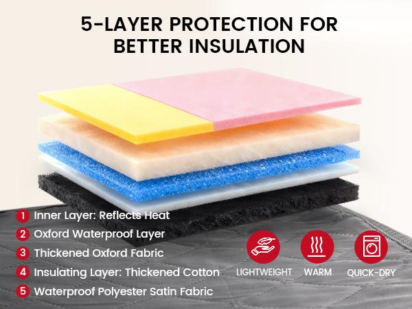 Syvio Portable Sauna Box for Relaxation, Detoxification, Steam Sauna Tent for Home with 3.0L Steamer, Folding Chair, Remote Control, Doormat, 9 Levels, 3.6' x 3.6' x 5.9', Circular