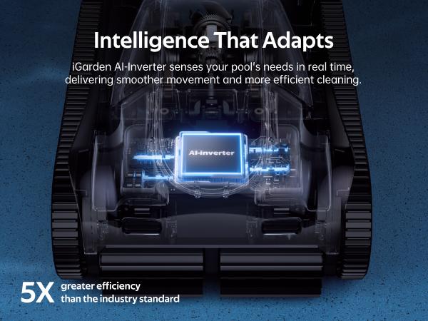 iGarden K Series Cordless Robotic Pool Cleaner for Inground & Above Ground Pools—Cleans Floor, Wall & Waterline with Smart Navigation, Touchscreen, Self-Parking, Up to 9H Runtime. outdoorfun