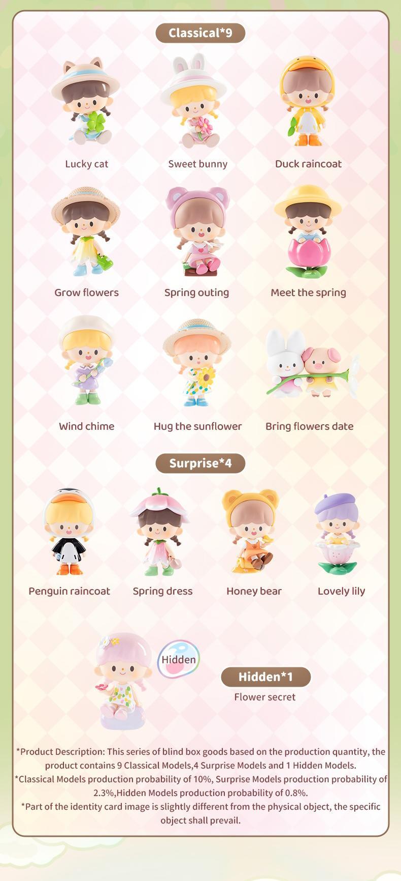 [FINDING UNICORN]  zZoton Garden Spring Tour Series Blind Box Cute Figures Desktop Ornament Collectible Toys Birthday Gifts