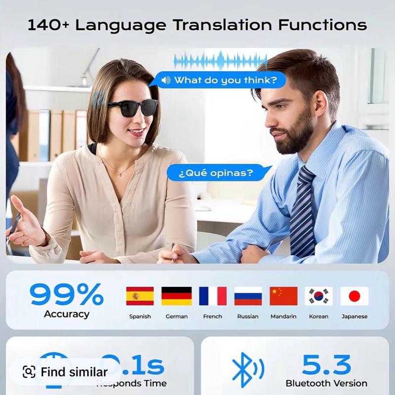 Meta Glasses Wearable