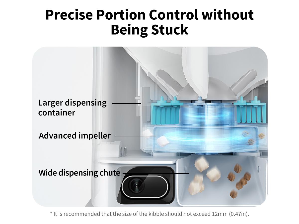 PETKIT YumShare Dual Hopper-2 Automatic Smart Feeder with Camera, White, 1080P HD Video, Night Vision, Double Hopper Pet Dry Food Dispenser for Cats and Dogs, Anti-Stick Bowl, and Smart App Control bowl/dish