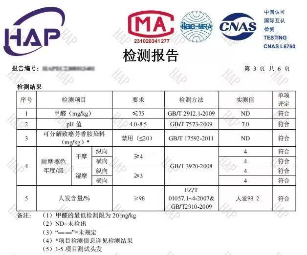 [Combo sale 30''&30'']Buy 1 get 2 Wig 30 Inch Highlight Ombre Lace Front Wig Human Hair 13x4 HD 613 and 4/27 Body Wave Lace Frontal Wigs Human Hair