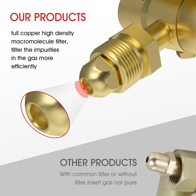 YESWELDER CO2 Argon Gas Regulator with 8ft Hose, Flow Meter Gas Pressure Gauge for TIG MIG Welding, CGA580 Inlet Connection