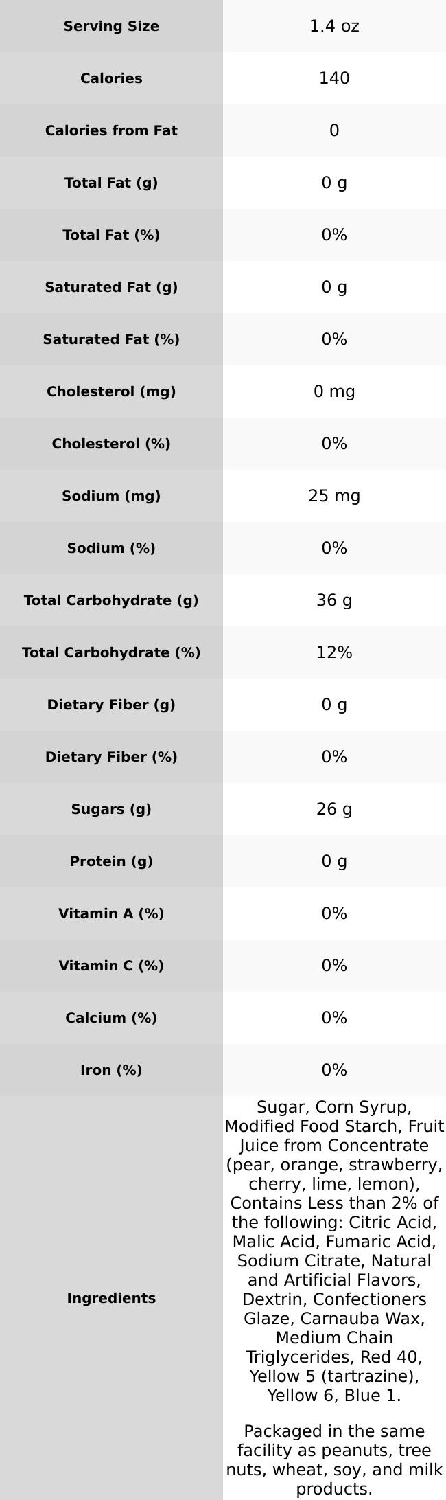Mike & Ikes Chewy Candies - Lemon Lime Strawberry Cherry Orange Flavors - 280 Pieces Per Pound - Fat Free Kosher Gluten Free - Product of USA