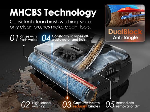 Tineco FLOOR ONE S6 Stretch Steam Corded Wet Dry Vacuum Steam Mop All-in-One, Tineco BoostSteam, 320℉ High-temp Steam Cleaning, 180° Lay-Flat, Anti-Tangle Design, FlashDry Self-cleaning Tineco FLOOR ONE S6 Stretch Steam Corded Wet Dry Vacuum Steam Mop All-in-One, Tineco BoostSteam, 320℉ High-temp Steam Cleaning, 180° Lay-Flat, Anti-Tangle Design, FlashDry Self-cleaning