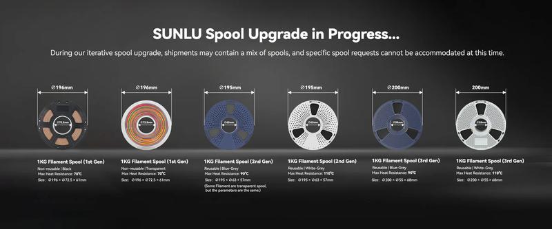 SUNLU PLA Super Vibrant Colors 1KG 1.75mm/0.0689inch High Precision Filament for Smooth 3D Prints Compatible with Bambulab Creality Flashforge Elegoo Prusa Anycubic FDM Printers Tangle-Free