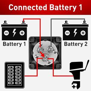 Nilight 1-2-Both-Off Battery Switch, 12V-48V Disconnect Master Cutoff Switches for Marine Boat Car RV ATV UTV Vehicle, Waterproof Heavy Duty Isolator