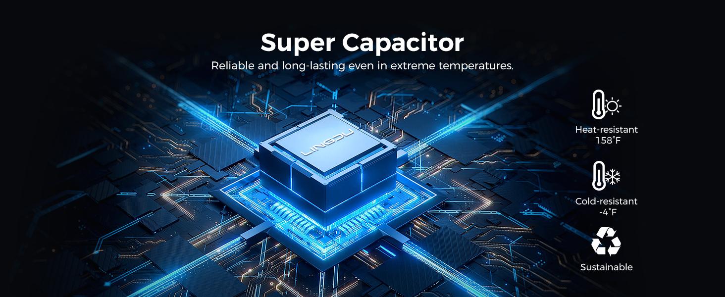 LINGDU D500 Dash Cam Front, 4K Front Dash Cam for Car, WiFi Dashcam with Night Vision, 0.96" LCD Display Car Camera, GPS, Parking Mode, Loop Recording car driving recorder