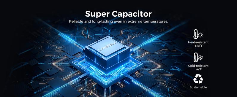 LINGDU D500 Dash Cam Front, 4K Front Dash Cam for Car, WiFi Dashcam with Night Vision, 0.96" LCD Display Car Camera, GPS, Parking Mode, Loop Recording car driving recorder